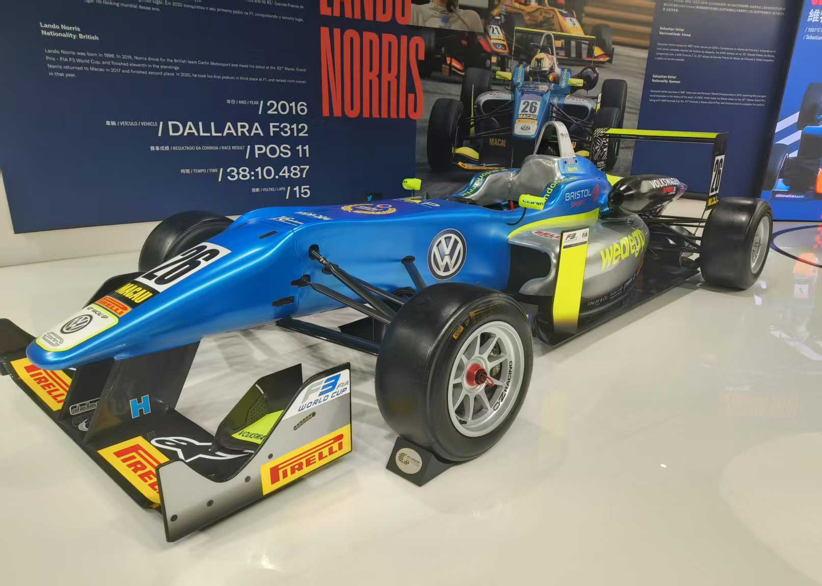 Real Formula 1 Car - Inspiration for F1 RC Cars